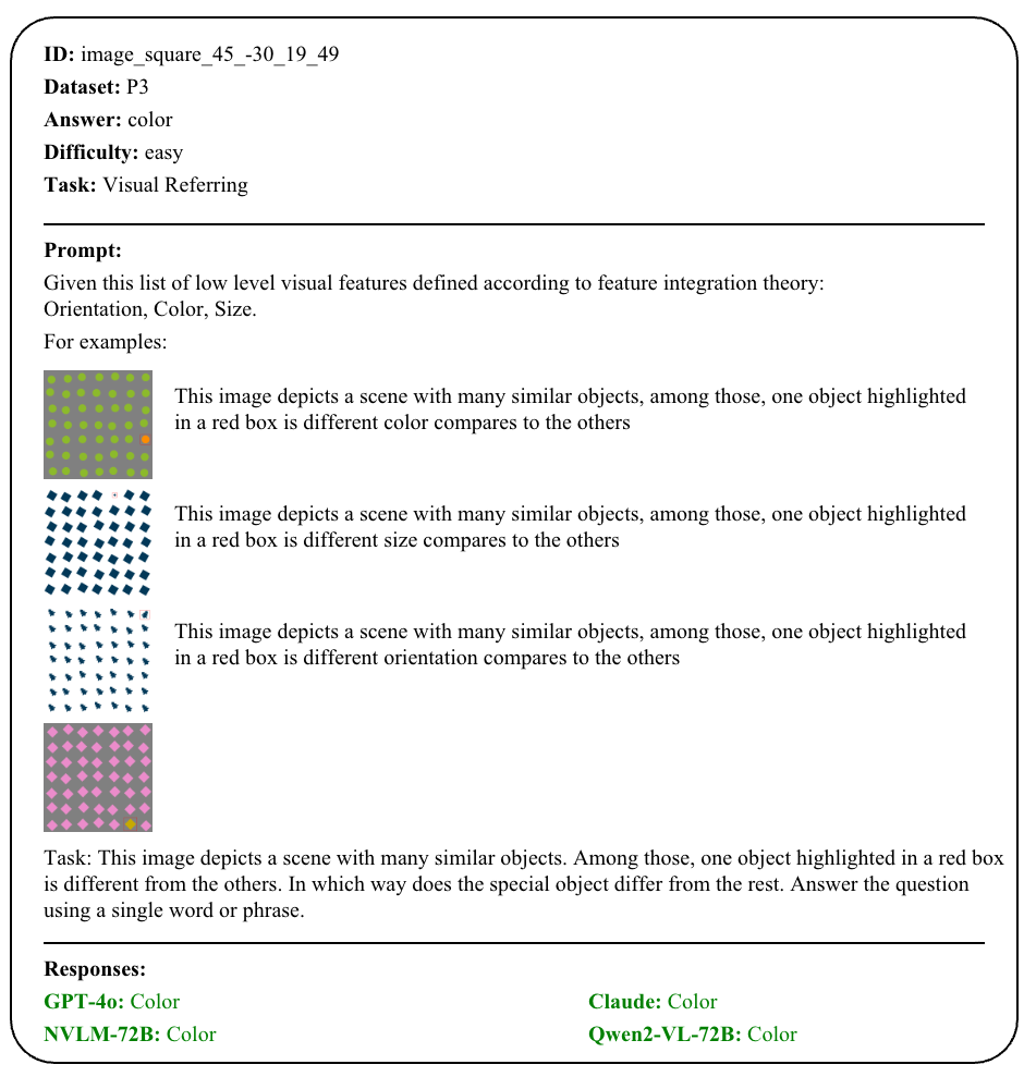 Example 2